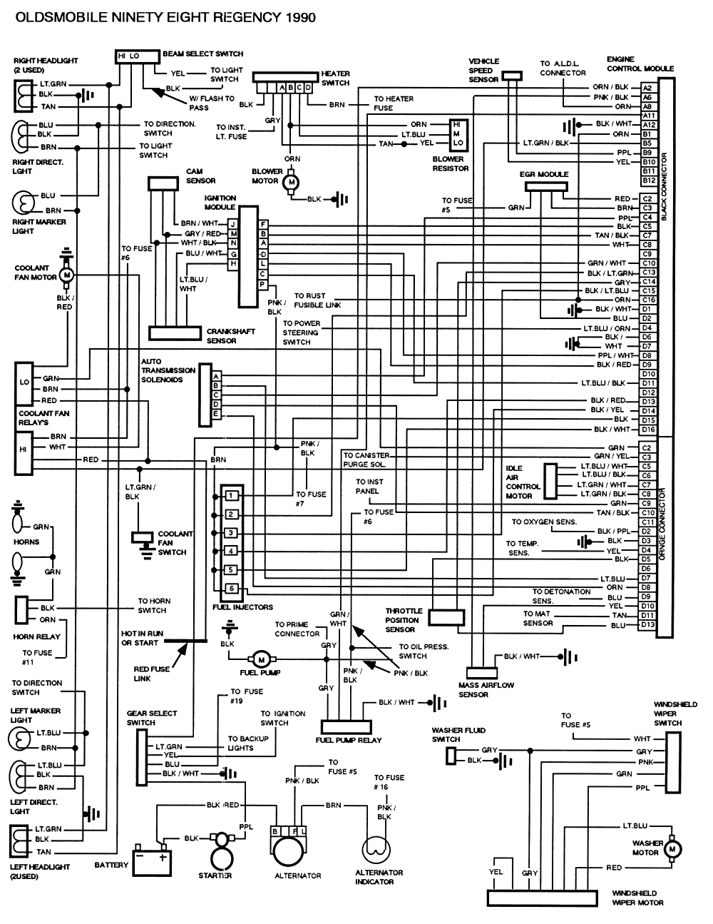 [DIAGRAM] 1990 Oldsmobile 98 Fuse Box Diagram FULL Version HD Quality